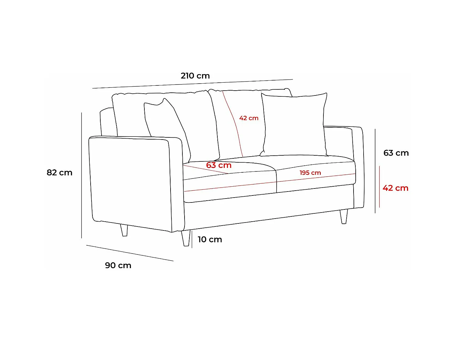 Canapé 3 places moderne Evania Tissu Gris anthracite