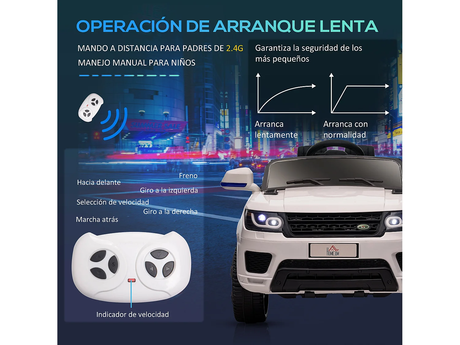 Coche eléctrico infantil blanco 110x68x52 cm HOMCOM