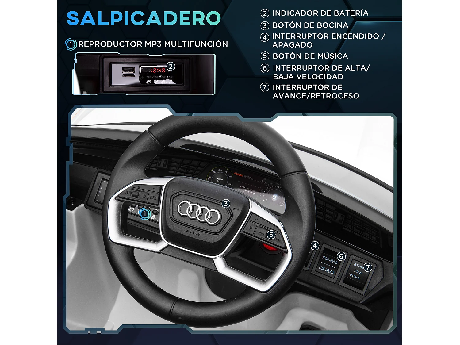 Coche eléctrico blanco 108x60x47 cm HOMCOM