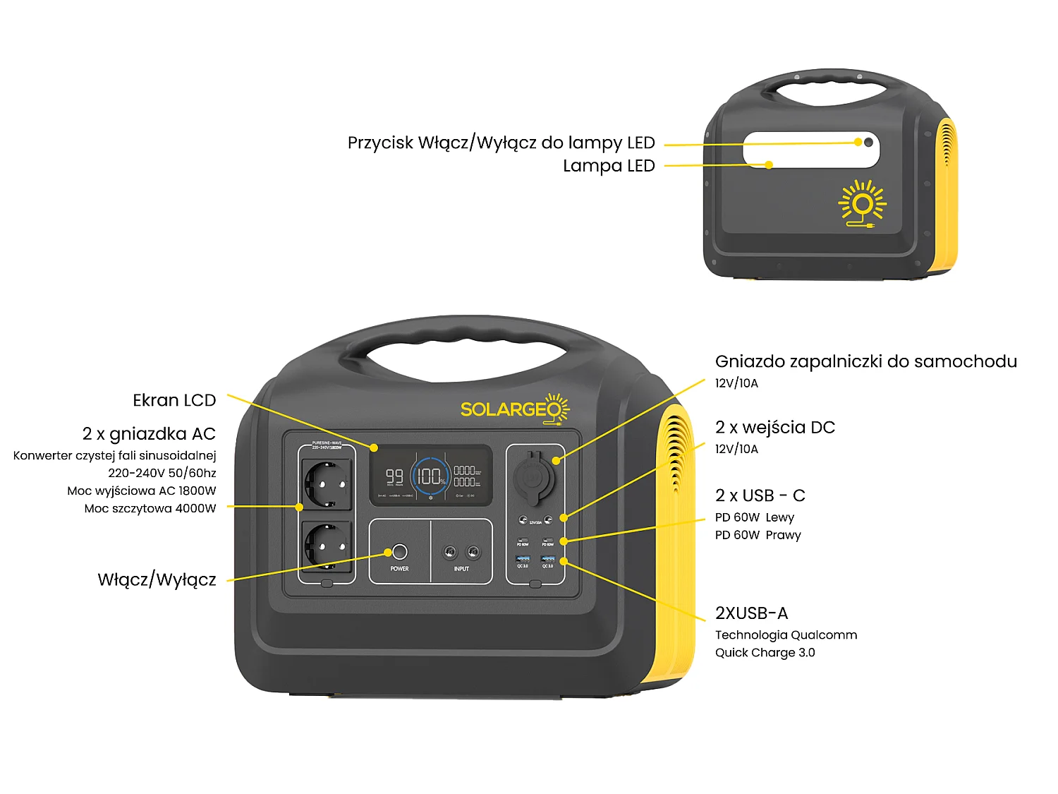 Akumulator przenośny - Poj. 1488 Wh - 1800 W - ELECFULL