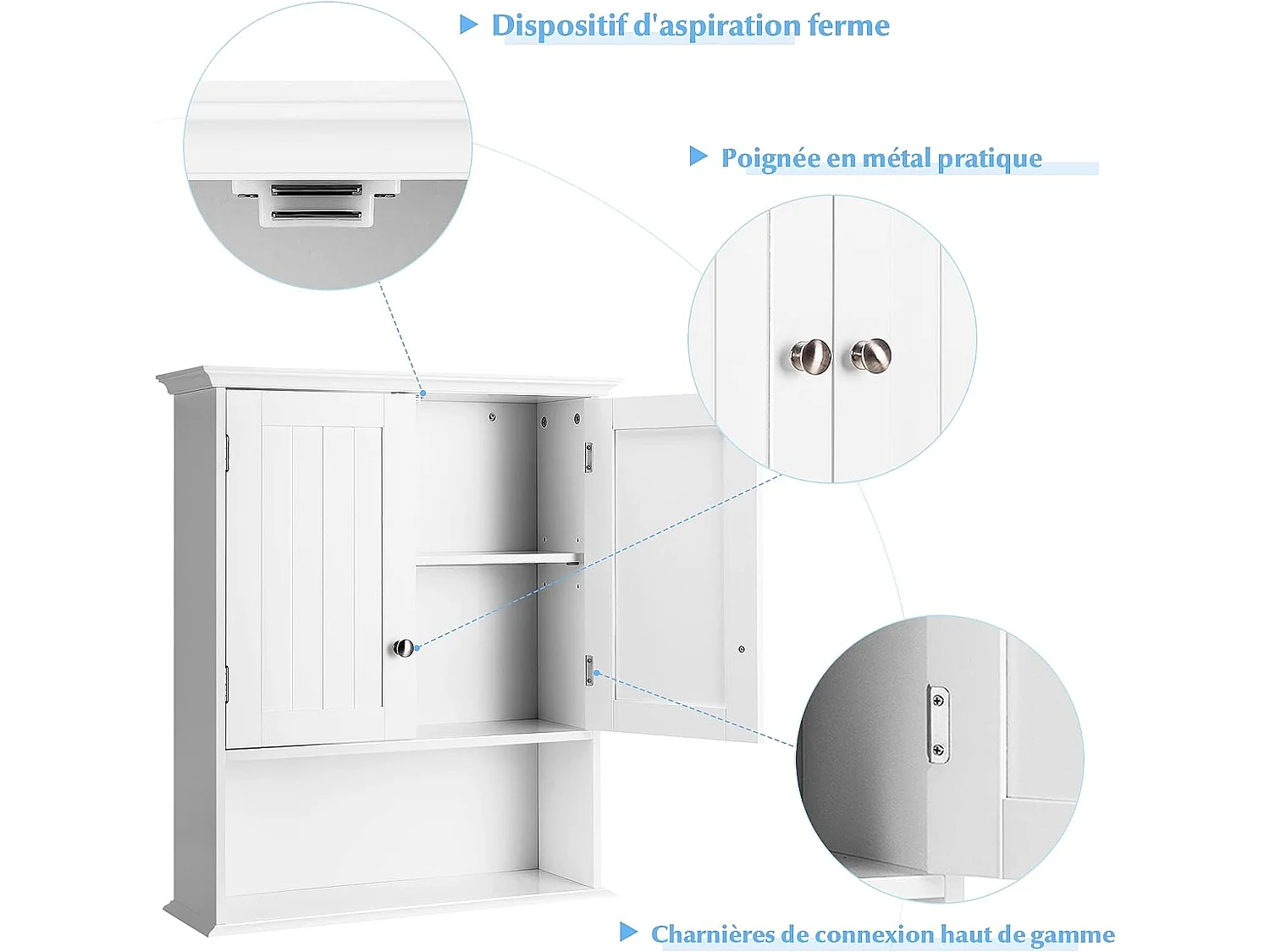 Meuble de salle de bain, armoire murale avec 2 portes et 3 étagères réglable，60x19x71cm