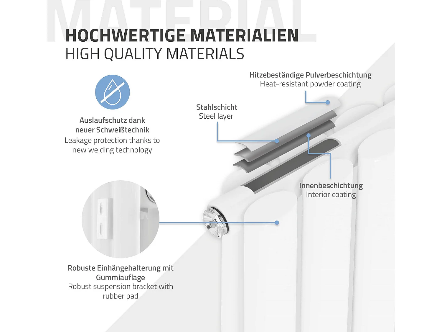 Radiateur blanc double couche raccord à gauche au sol traversante 1020 x 600 mm