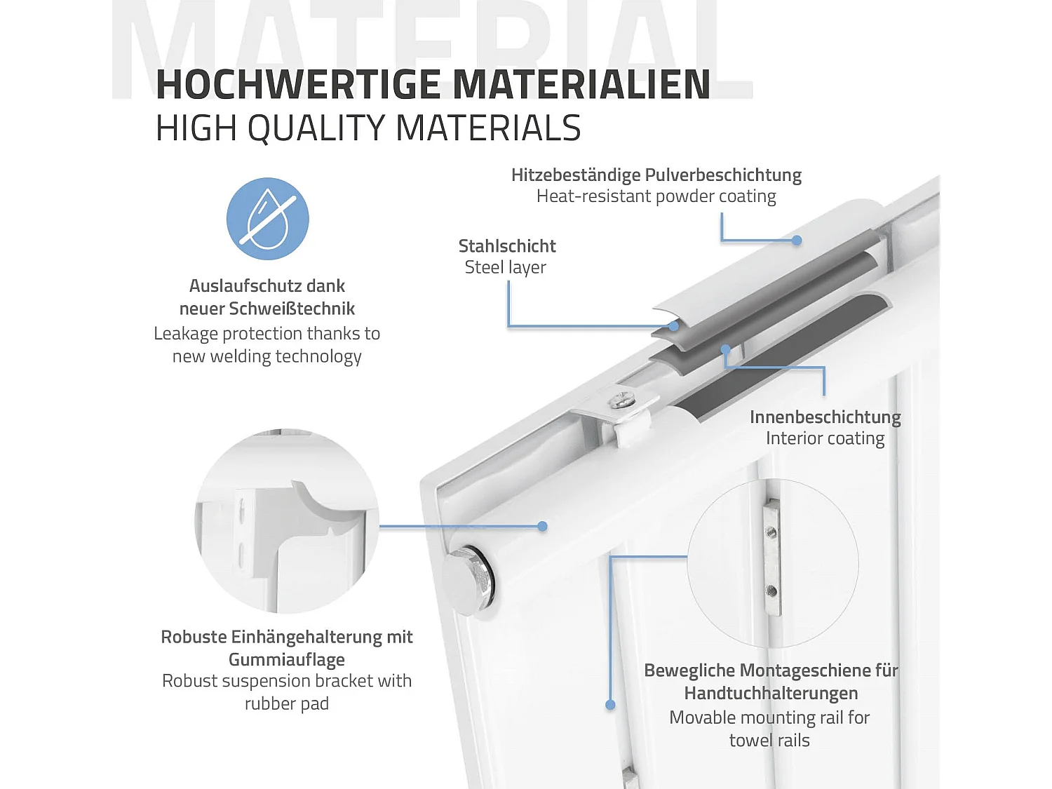 Radiateur vertical blanc 604x1600 mm avec raccord universel et 2 porte-serviette