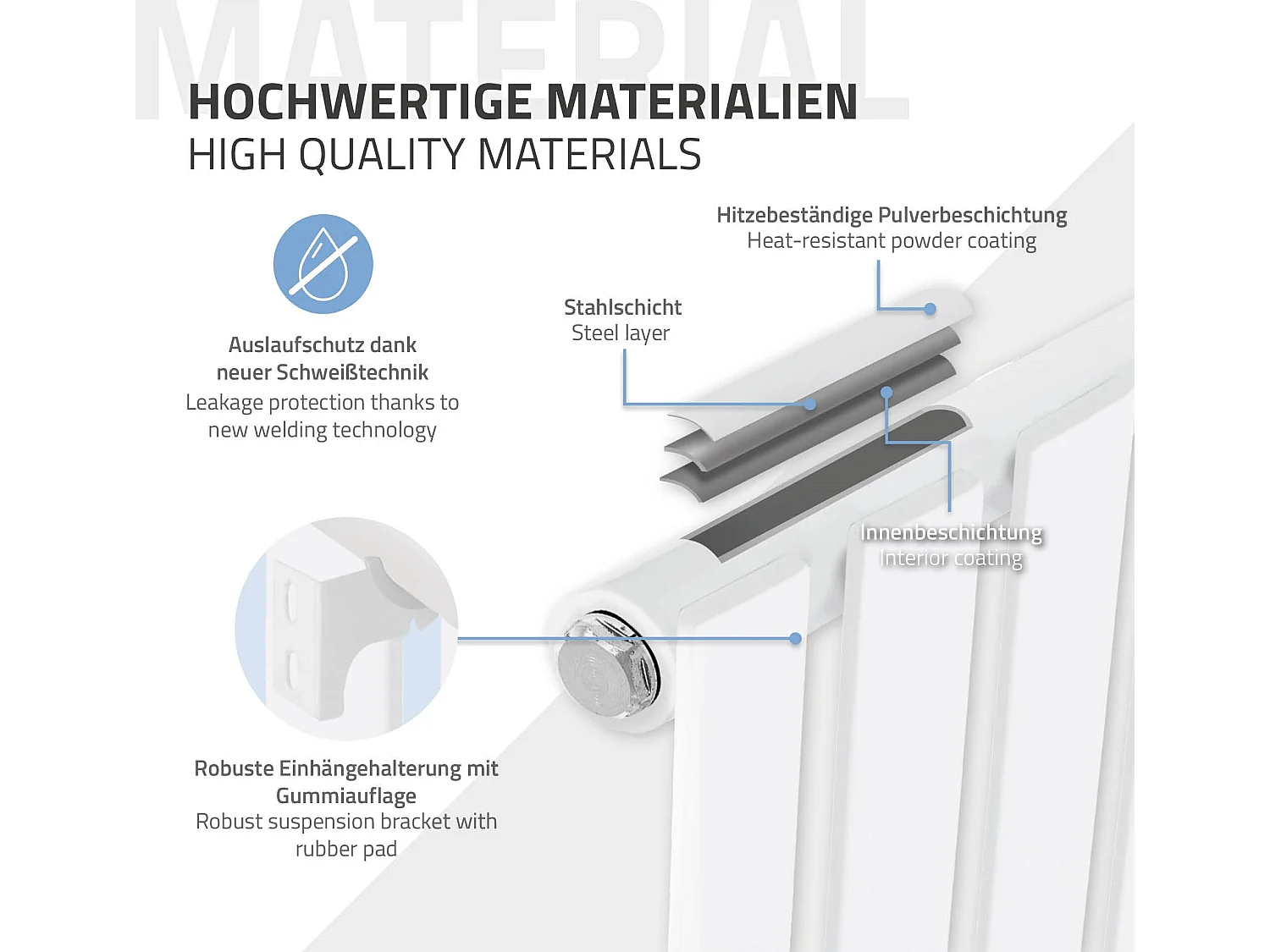Radiateur à panneaux monocouche blanc 300x600 mm moderne de salle de bain