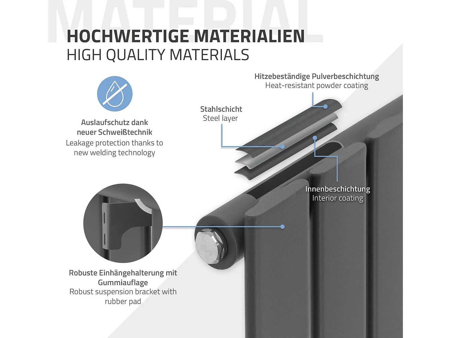 Radiateur panneau simple couche raccord mural forme d'angle anthracite 300x600mm