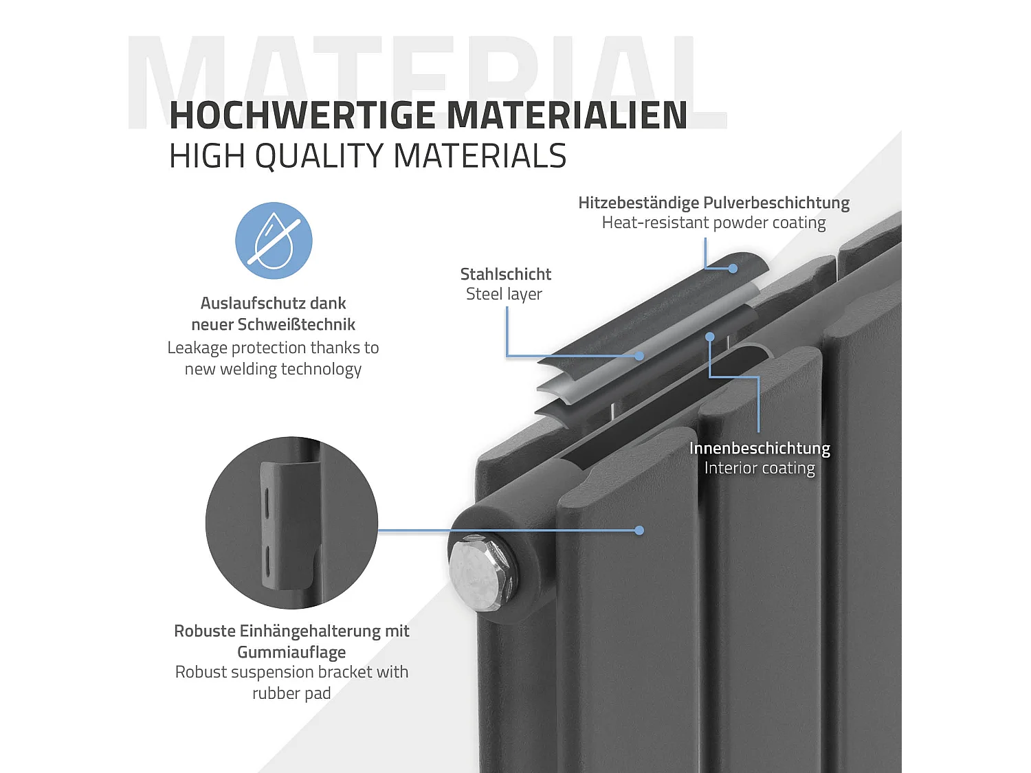 Radiateur à panneaux double couche anthracite 300x1600 mm raccord universal
