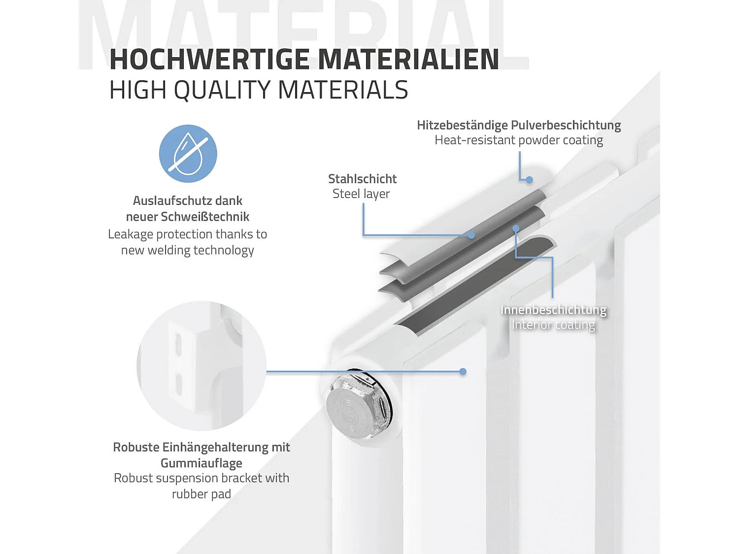 Radiateur blanc double couche 300x1600 mm raccord central universel thermostat