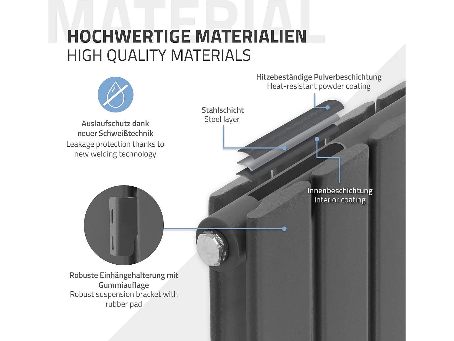 Radiateur à panneaux double couche anthracite 300x1600mm élement électrique 900W