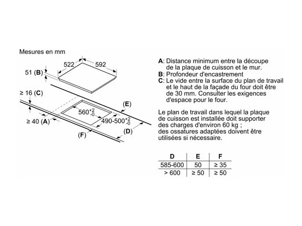 Bosch Serie 4 PVQ611BB6E Piano cottura Nero Da incasso 60 cm a induzione 4 Fornelli