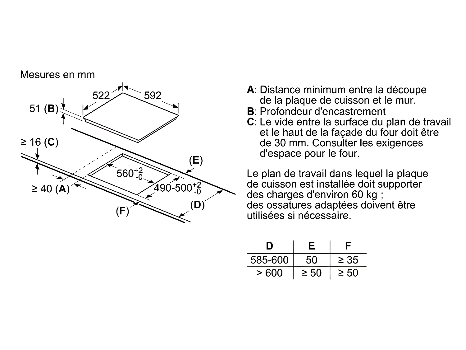Plaque induction BOSCH, PUC611BB5E