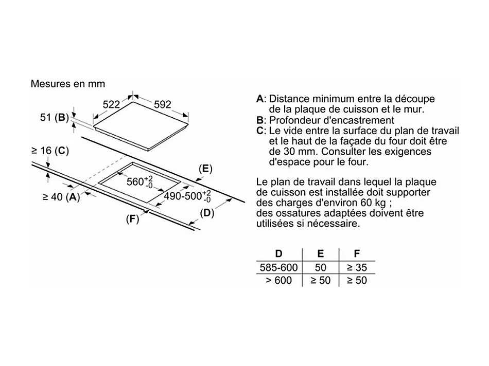 Plaque induction BOSCH, PUJ611BB5E