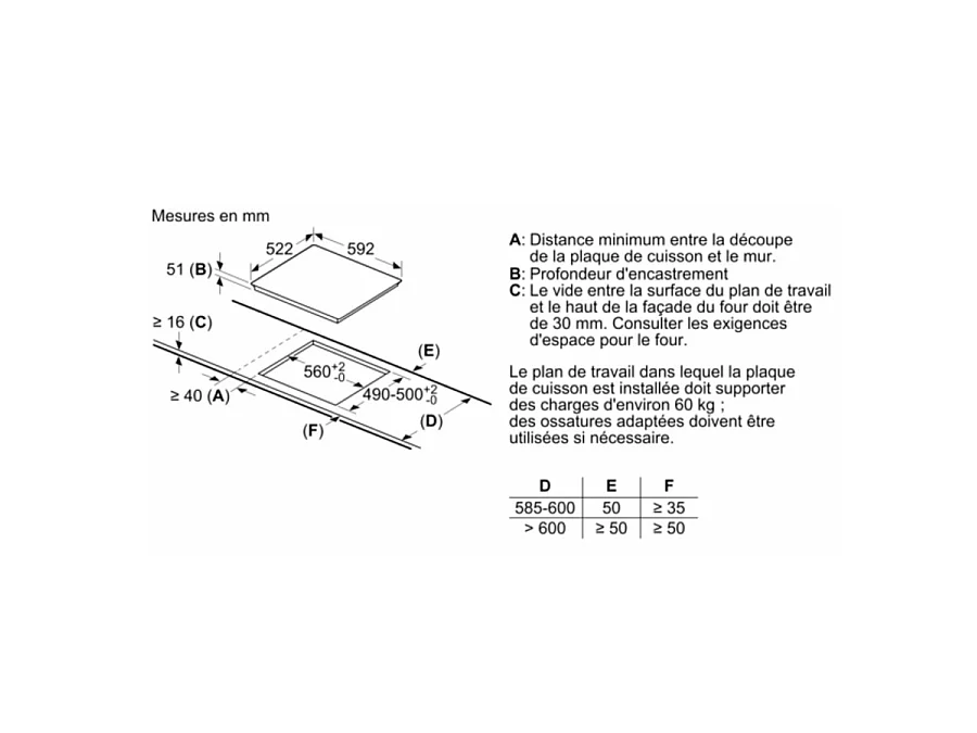 Bosch Table de cuisson à induction 60cm 3 feux noir - PIJ611BB5E