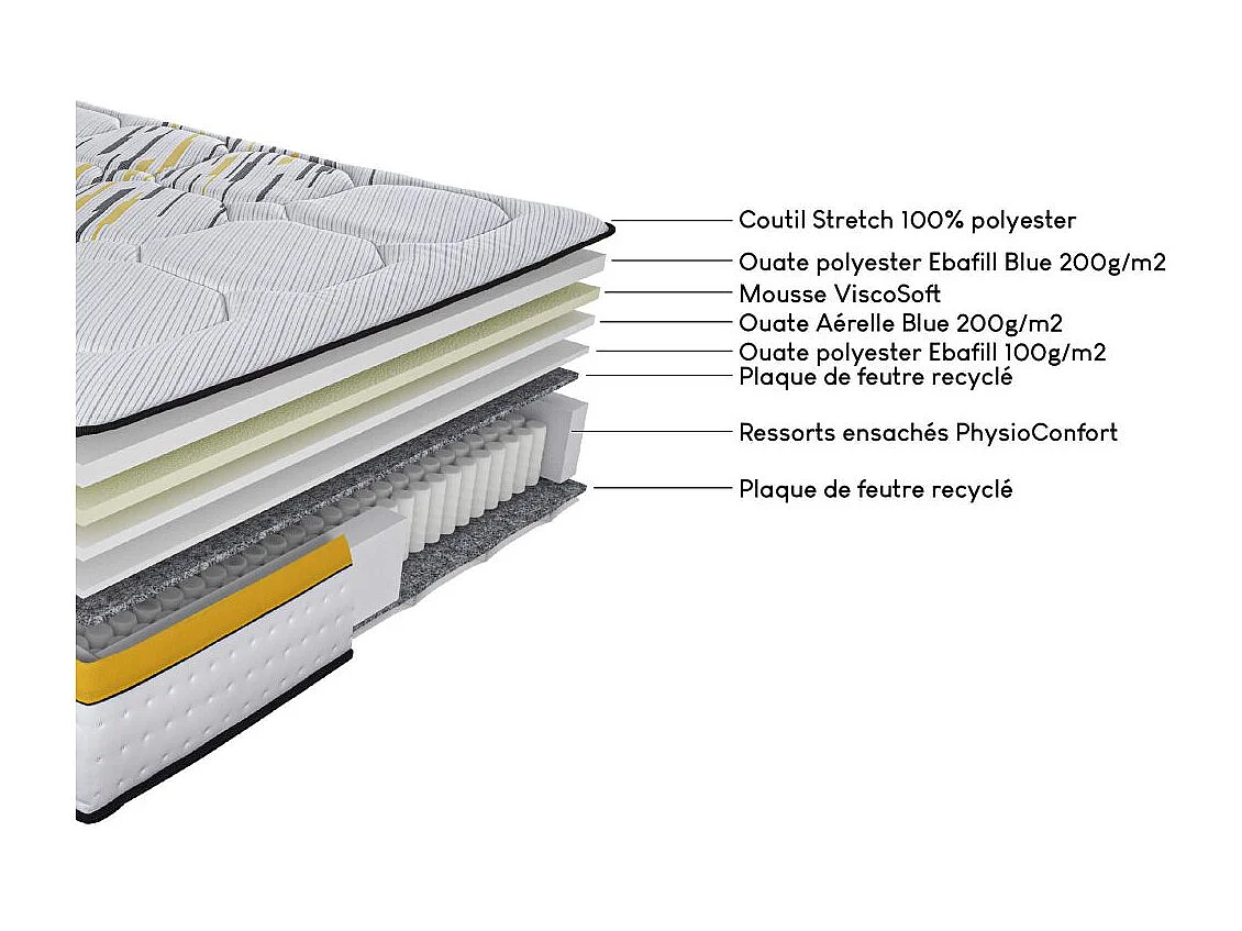 Matelas 160x200 Rugby - Ressorts ensachés - Hauteur 27 cm - Soutien très ferme
