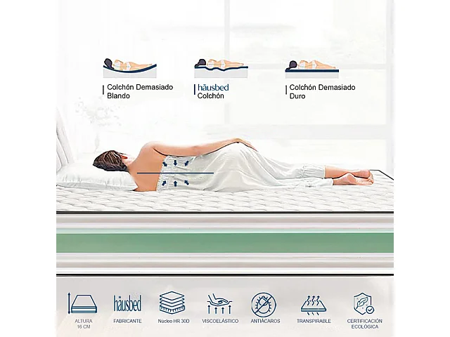 Colchón Viscoelástico Hr Air Confort Wallin 135X190 cm Häusbed