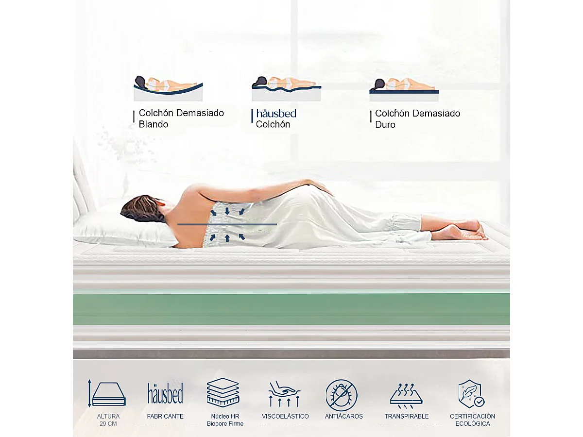 Colchón Viscoelástico Hr Biopore Gunnar 140X190 cm Häusbed