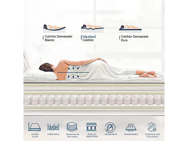 Colchón Muelle Ensacado Springbox System Mirtto 180X190 cm Häusbed