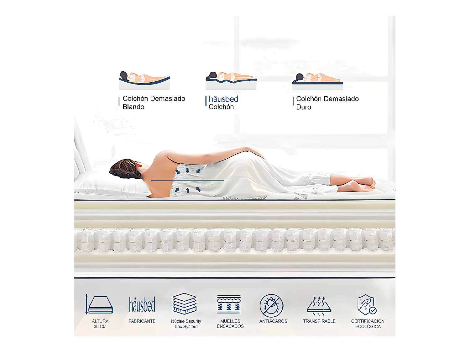 Colchón Muelle Ensacado Springbox System Söner 80X200 cm Häusbed