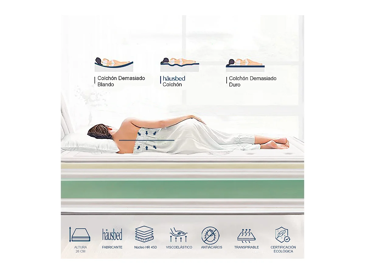 Colchón Viscoelástico Hr Biopore Birke 150X190 cm Häusbed