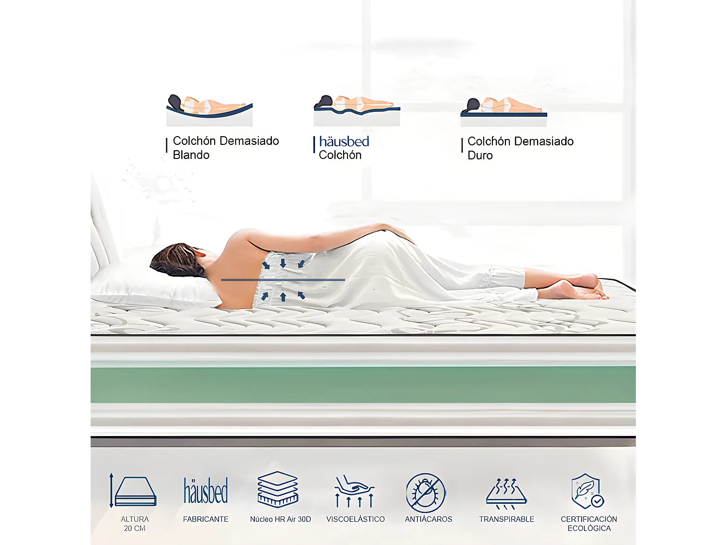 Colchón Viscoelástico Hr Air Confort Nyman 140X190 cm Häusbed