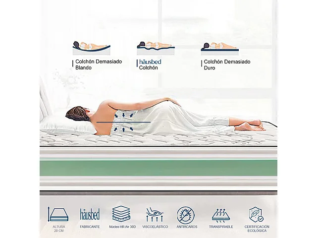 Colchón Viscoelástico Hr Air Confort Nyman 110X180 cm Häusbed