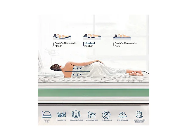 Colchón Viscoelástico Hr Air Confort Nyman 160X190 cm Häusbed