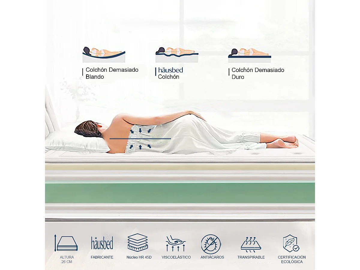 Colchón Viscoelástico Hr Biopore Birke 90X180 cm Häusbed