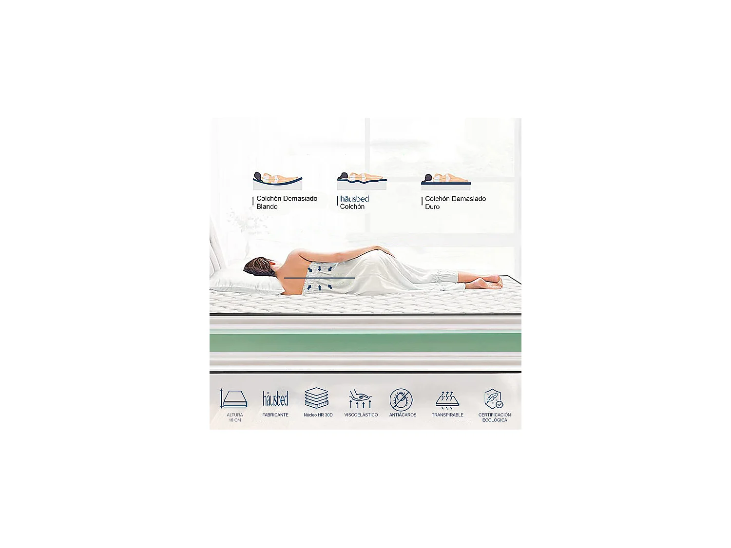 Colchón Viscoelástico Hr Air Confort Wallin 90X200 cm Häusbed