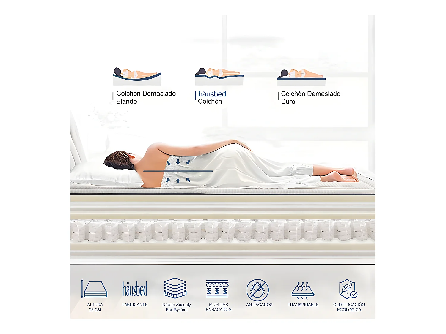 Springbox System Mirtto Matelas à ressorts ensachés 90X190 cm Häusbed