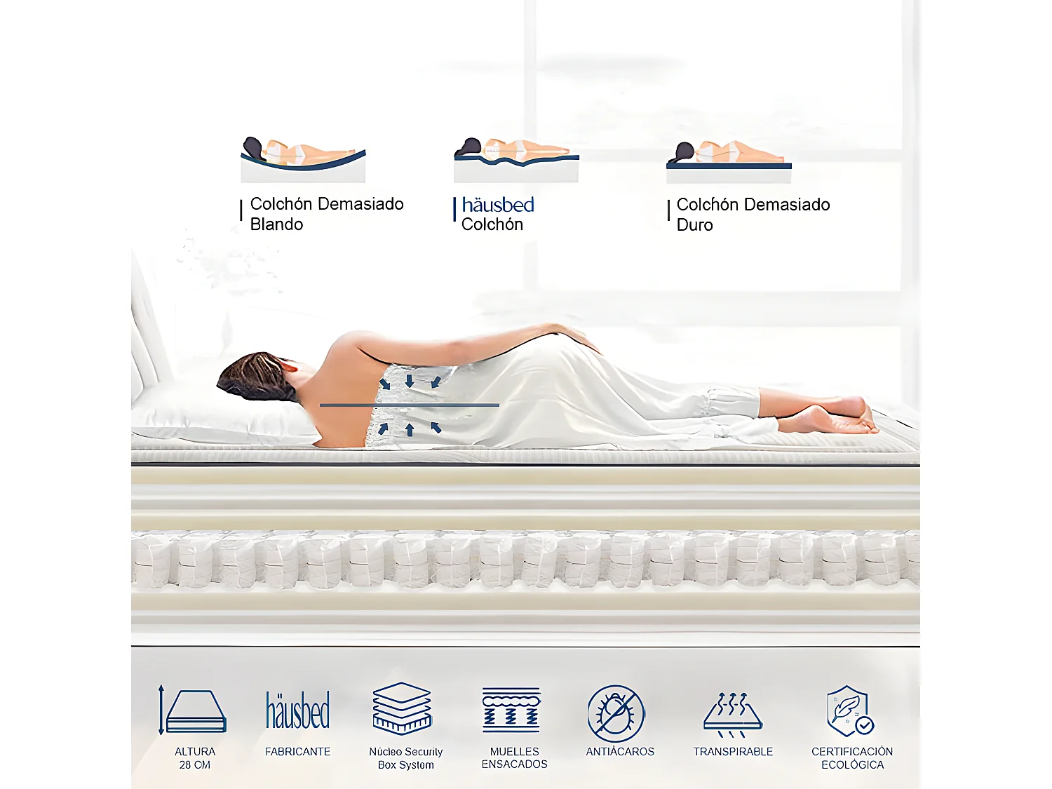 Springbox System Mirtto Matelas à ressorts ensachés 90X190 cm Häusbed