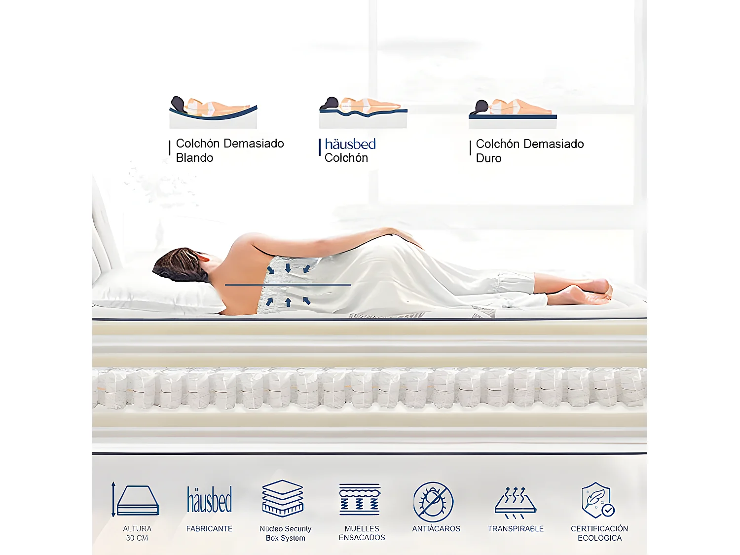 Springbox System Söner Matelas à ressorts ensachés 160X200 cm Häusbed