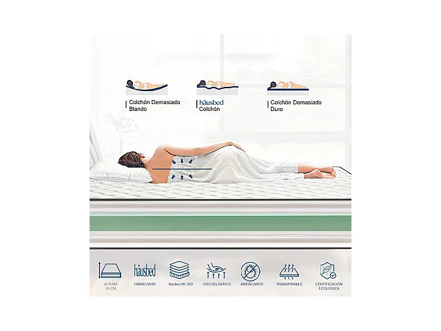 Colchón Viscoelástico Hr Air Confort Wallin 150X190 cm Häusbed