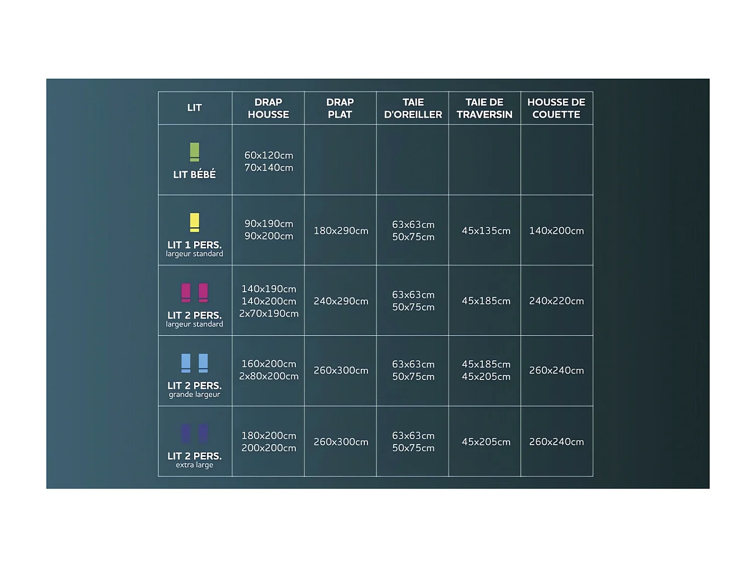 Couette bicolore gris et anthracite mi-saison 350g 140x200 cm