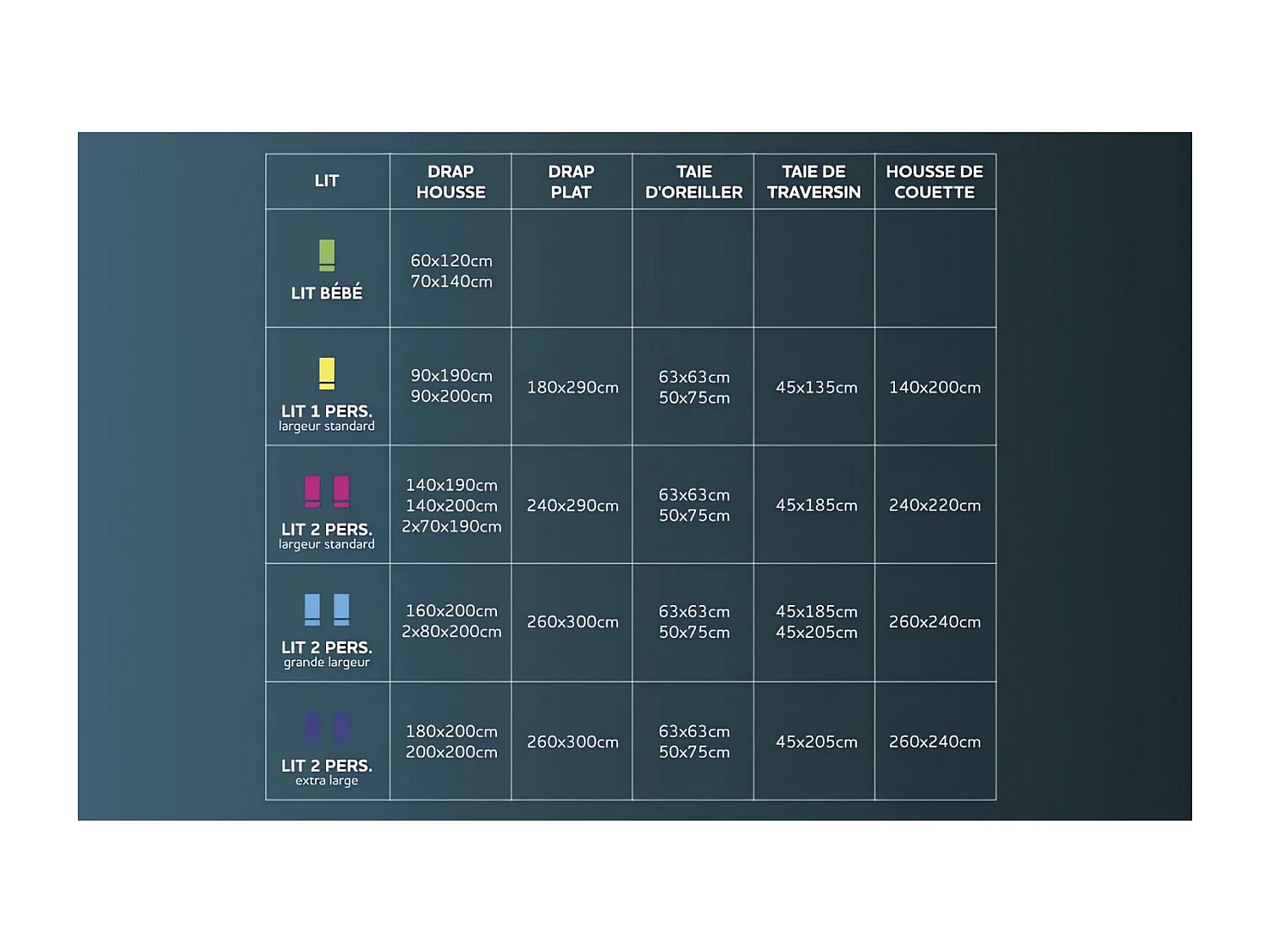 Couette bicolore bleu et lin mi-saison 350g 240x220 cm