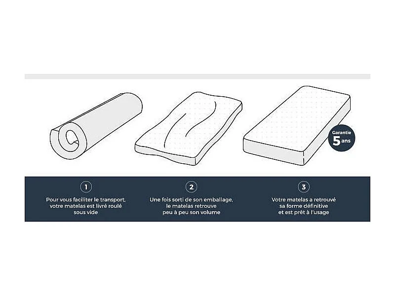 Materasso in schiuma Kiva Firm Comfort 90 x 200 x 16 cm