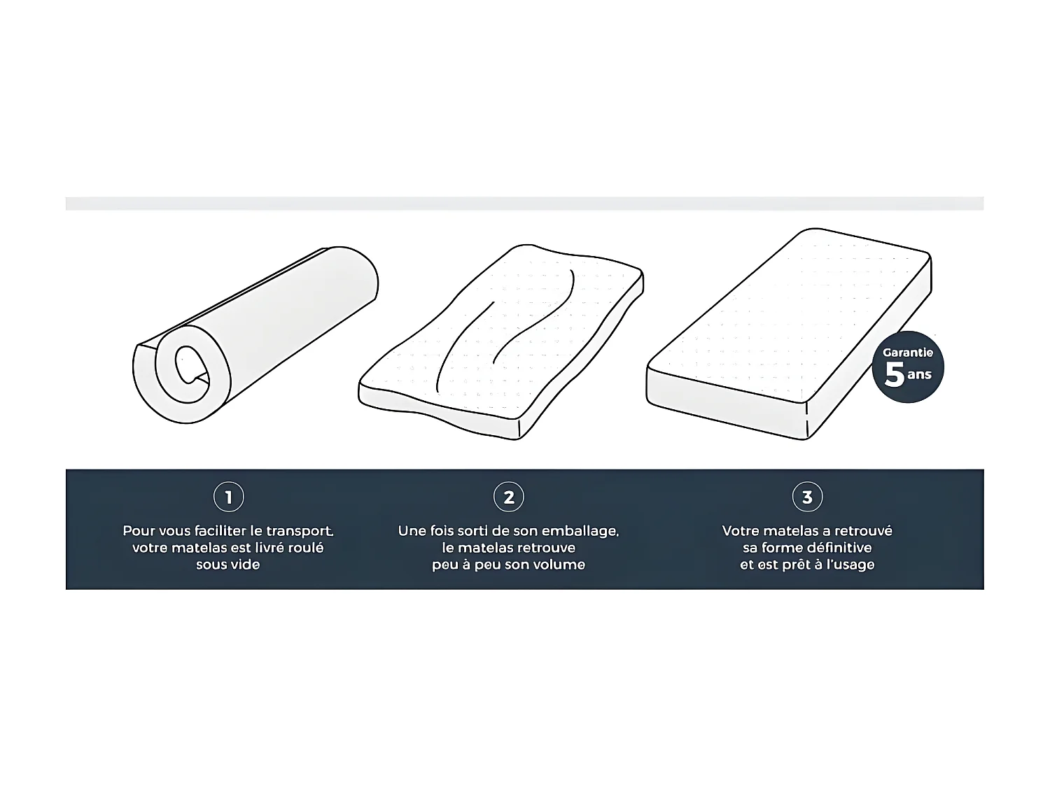 Matelas mousse 90 x 190 - Confort ferme - Epaisseur 16 cm - FINLANDEK Kiva