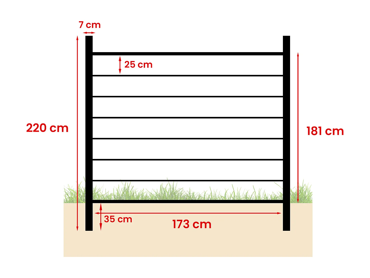 Clôture à enterrer H 181 cm - Kit de 7 lames en composite + 2 poteaux anthracite - ENOLA