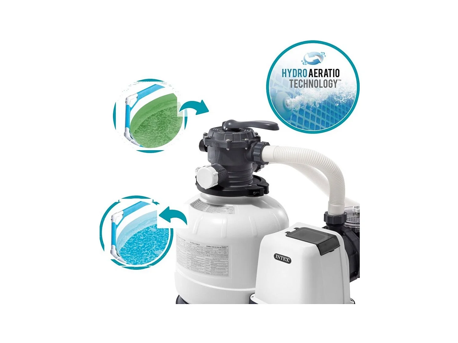 Pompe de filtration à sable pour piscines 10500 l/h Intex 26648