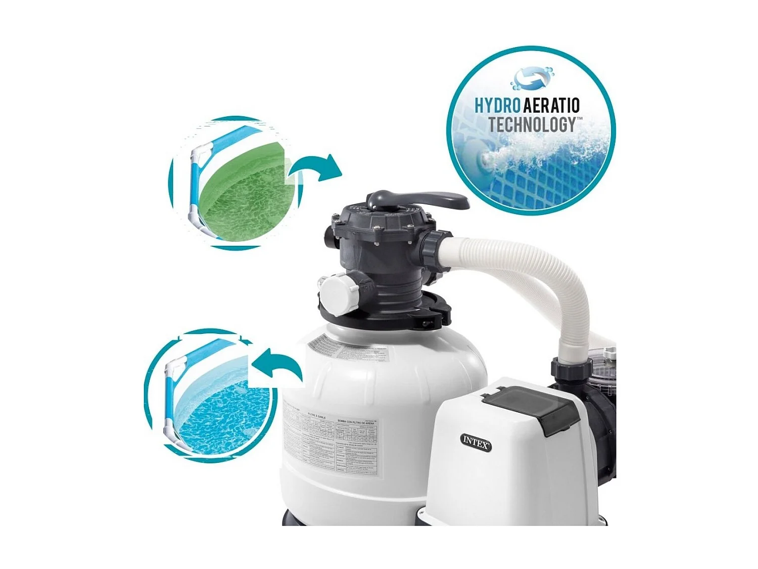 Pompe de filtration à sable pour piscines 10500 l/h Intex 26648