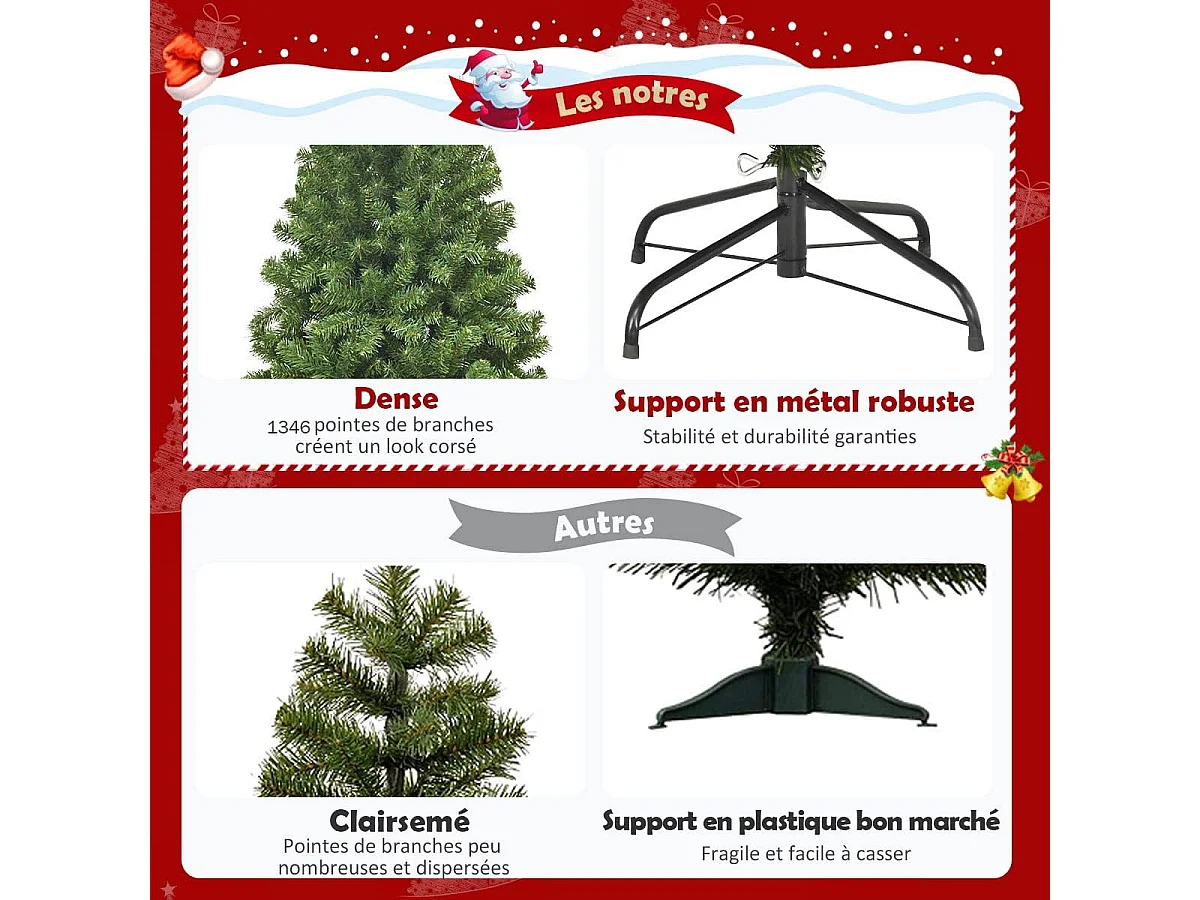 Arbre de noël artificiel 230cm ouverture automatique des branches avec support en métal 1346 embouts décoration de fête