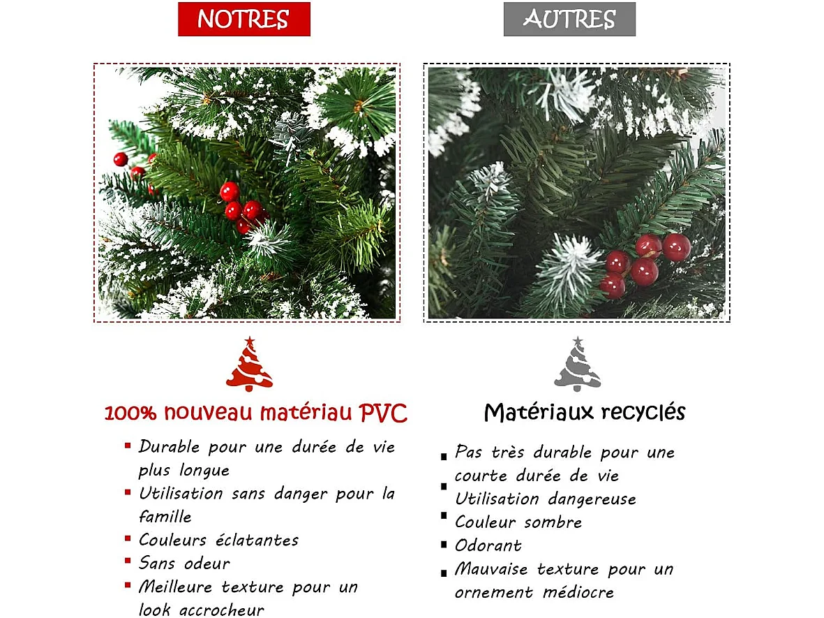 Sapin de noël artificiel 180cm avec flocons de neige avec baies rouges dense,base en métal 100% pvc décoration de vacances