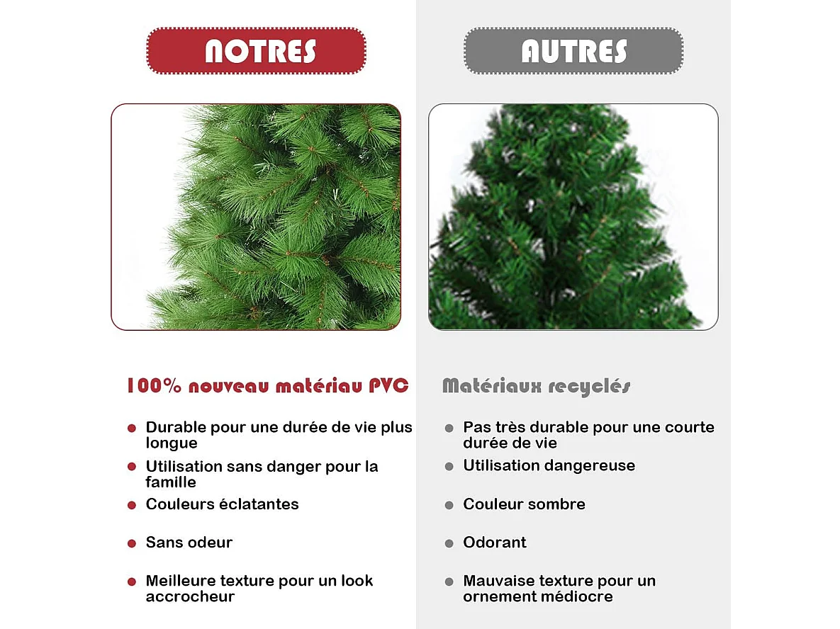 Arbre de noël artificiel 180 cm avec 586 branches et support en fer sapin de noël artificiel pour décoration de fêtes