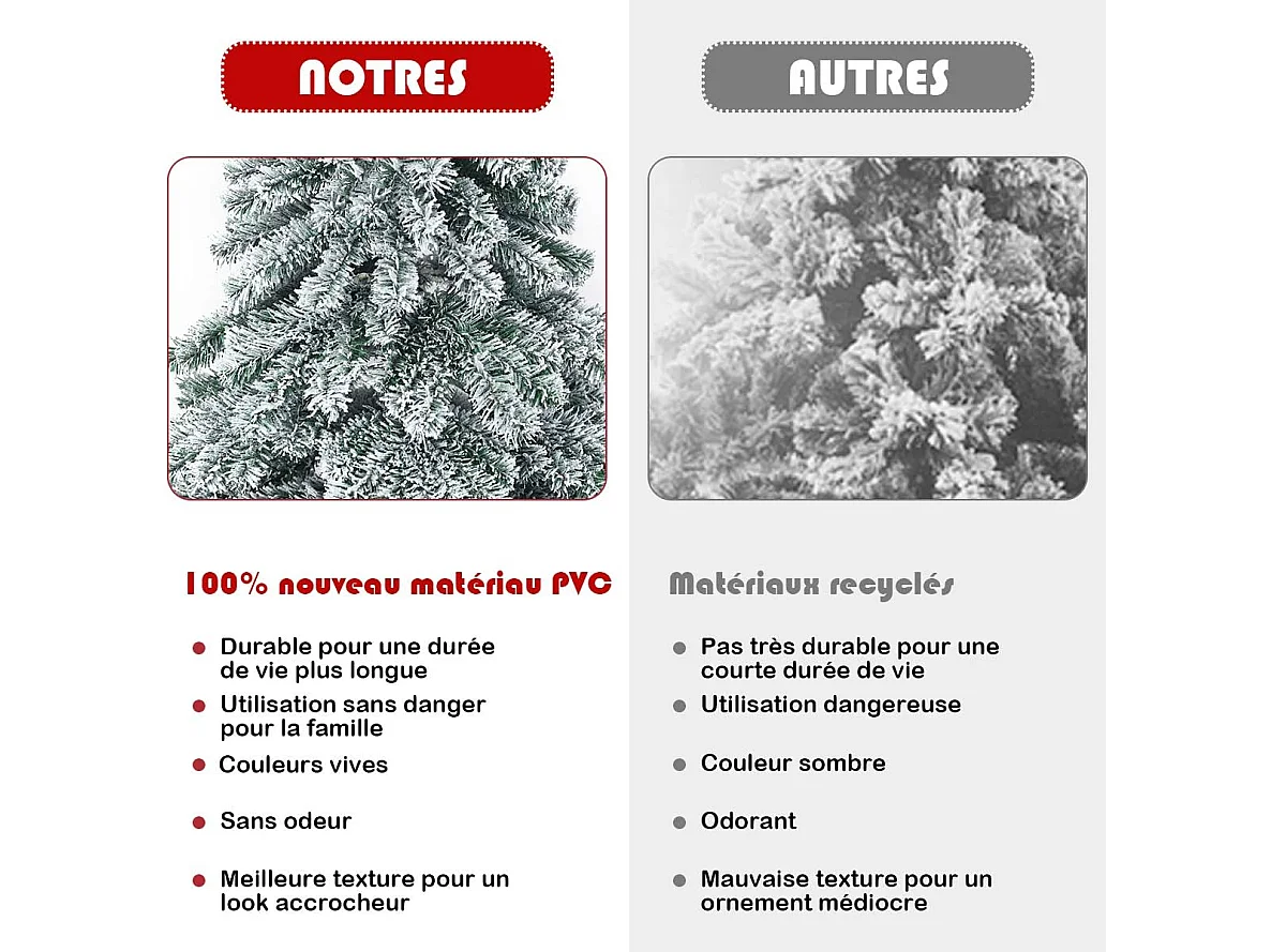 Arbre de noël artificiel à flocons de neige 180cm avec charnières,support métallique pliable non lumineux décoration de fête
