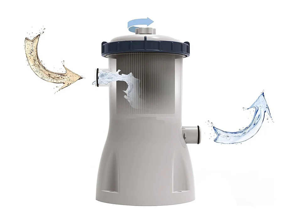 Épurateur à cartouche Bestway Flowclear 2,006 m/h + Cartouche type II