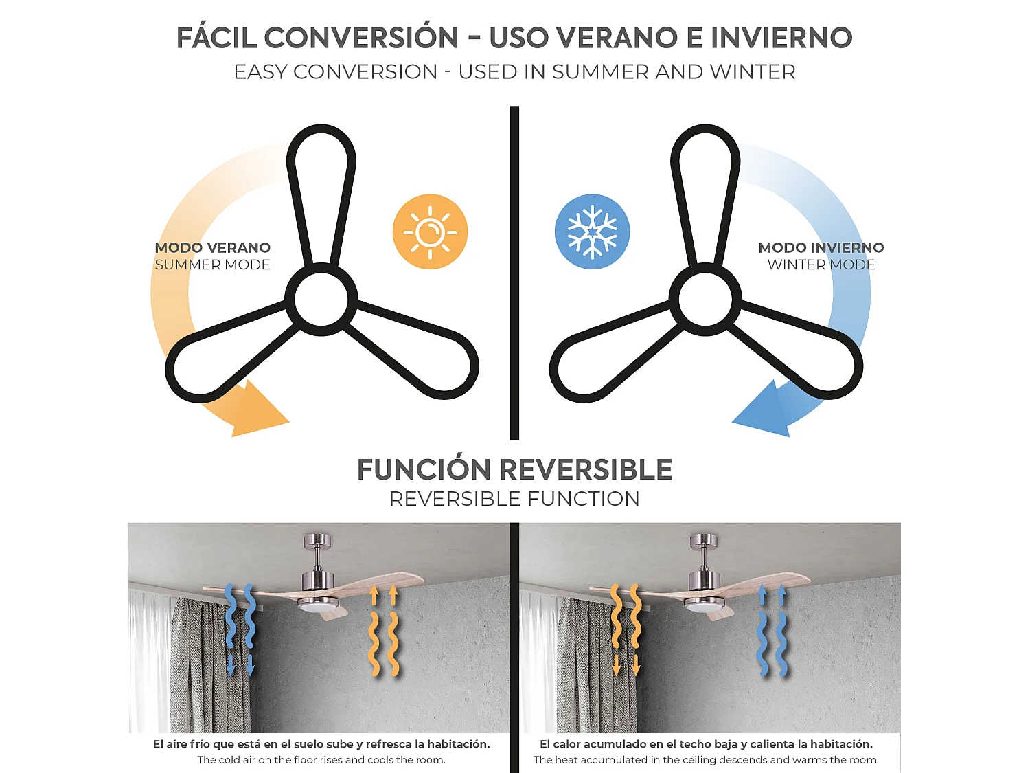 Ventilatore da Soffitto Kekai Tramontana DC 132x40cm 55W Argento con Pale in Legno, Luce Regolabile, Timer e App Smart