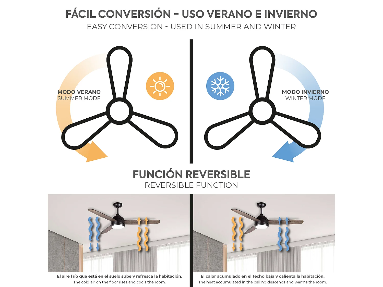 Ventilatore da Soffitto Kekai Siroco Nero DC 132x40cm 55W con Pale in Legno, Luce Regolabile, Timer e Applicazione Smart