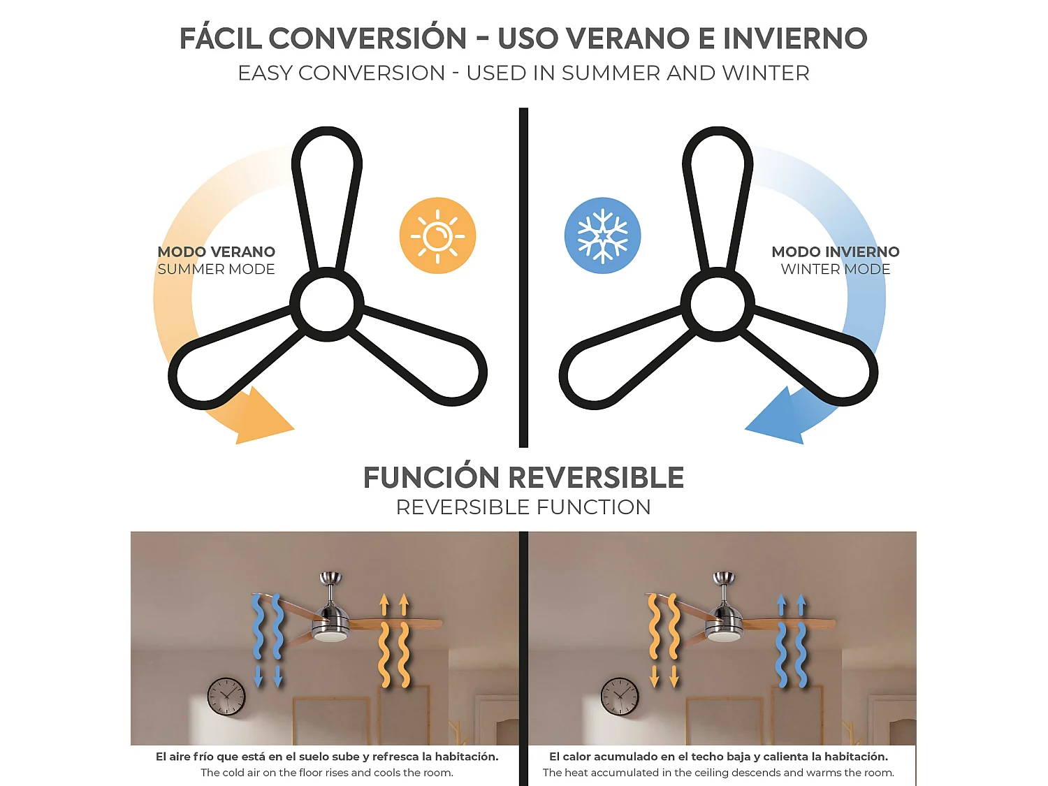 Ventilatore da Soffitto Kekai Siroco Argento DC 132x40cm 55W con Pale in Legno, Luce Regolabile, Timer e Applicazione Smart