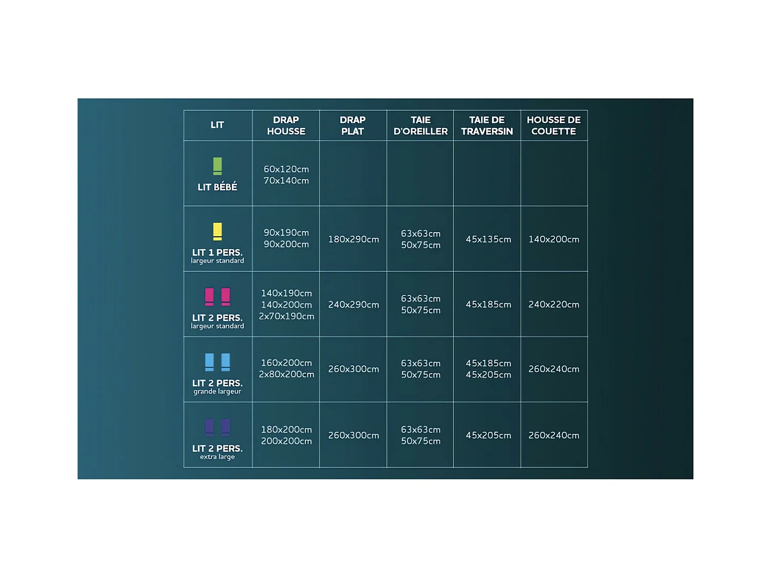 Parure housse de couette PAON - 240 x 220 cm - Microfibre - Bleu - SOLEIL D'OCRE