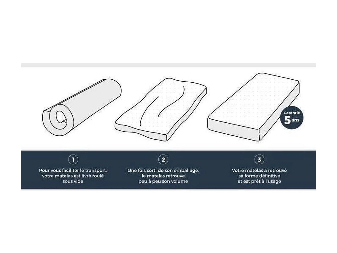 Matelas mousse 90 x 190 cm - FINLANDEK Kietoa - Confort ferme - Epaisseur 12 cm - Livré roulé