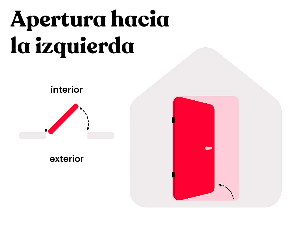Puerta de entrada de acero Alt. 207 x Ancho 100 cm blanco - se abre hacia la izquierda AGUEDA