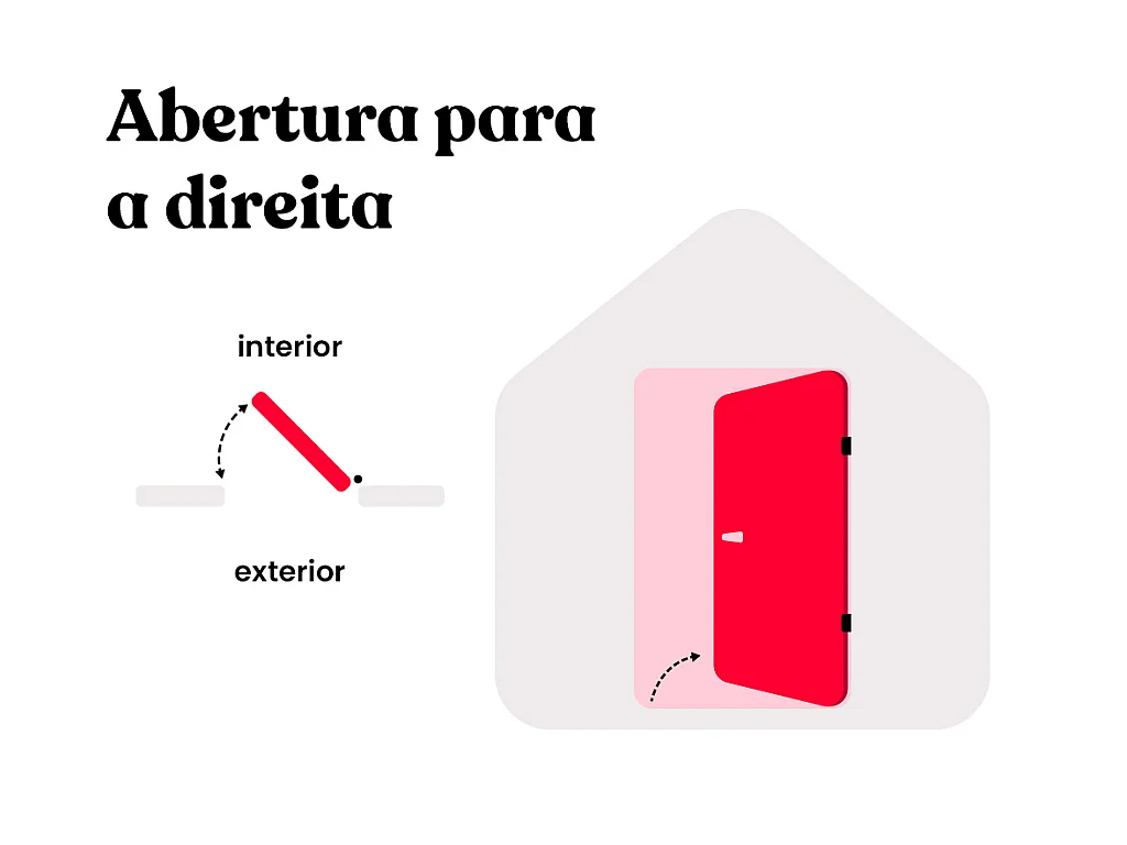 Porta de entrada em aço maciço de A.207 x L.100 cm cor branco com abertura para a direita - AGUEDA